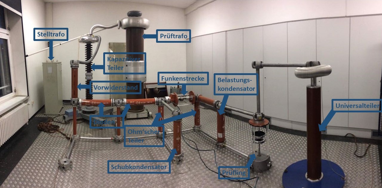 Battery Laboratory